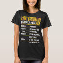Pesquisar por eventos camisetas Coordenador