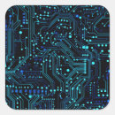 Pesquisar por textura tecida adesivos Retrô