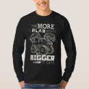 Pesquisar por toco camisetas Com