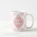 Pesquisar por damask canecas Monograma
