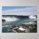 Pesquisar por niagara falls fotografia Canadá
