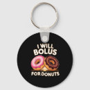 Pesquisar por donuts chaveiros Humor