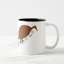 Pesquisar por do capoeira canecas Qualquer pessoa