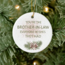 Pesquisar por cunhado presentes Irmão