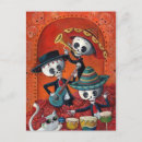 Pesquisar por skeleton halloween cartoes postais Qualquer pessoa