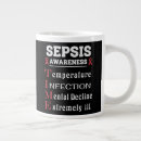 Pesquisar por temperatura canecas Médico