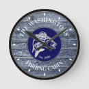 Pesquisar por para pescador relogios de parede Para todos