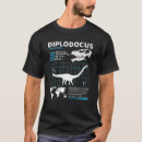 Pesquisar por diplodocus roupas Folha