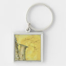 Pesquisar por sons chaveiros Música