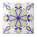 Pesquisar por do português azulejos Mosaico