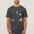 Pesquisar por nome científico camisetas Nomes
