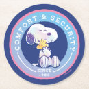 Pesquisar por segurança porta copos Charles schulz