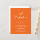 Pesquisar por velho papel de convites Elegante