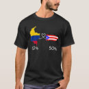 Pesquisar por colombiano roupas Amor