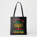 Pesquisar por minha história bolsas Dezenove