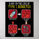 Pesquisar por ciclo de vida pôsteres pósteres Diabetes