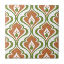 Pesquisar por cozinha retro azulejos Retrô