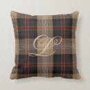 Pesquisar por logan Tartan