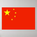 Pesquisar por china pôsteres pósteres Bandeira