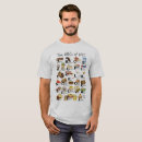 Pesquisar por abc camisetas Viagem