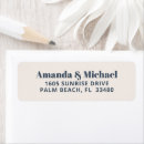 Pesquisar por do bege etiquetas endereco retorno Para eles