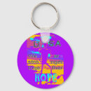 Pesquisar por eua porta chaves Design