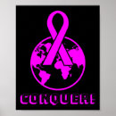 Pesquisar por breast cancer pôsteres pósteres Mama