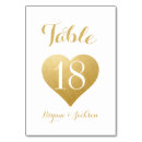 Pesquisar por dia dos namorados cartoes de mesa Para todos