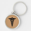 Pesquisar por enfermagem chaveiros Caduceus
