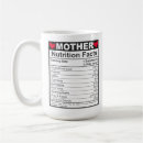 Pesquisar por nutrição canecas Mãe