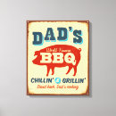 Pesquisar por envelhecida impressão de canvas 1960s