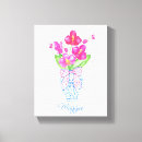 Pesquisar por orquídeas impressão de canvas Aquarela