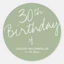 Pesquisar por 30 adesivos Minimalista