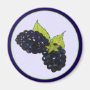 Pesquisar por blackberry imas Baga