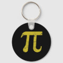 Pesquisar por símbolo do pi chaveiros Nerd