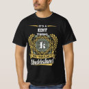 Pesquisar por nomes k camisetas Para ele