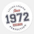 Pesquisar por legendas adesivos 1972