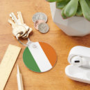 Pesquisar por duelo chaveiros Irlanda