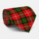 Pesquisar por mackintosh Tartan