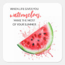 Pesquisar por watermelon adesivos Moderno
