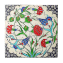Pesquisar por turcos azulejos Arte