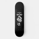 Pesquisar por original skates Qualquer pessoa