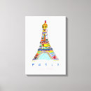 Pesquisar por desenho torre eiffel artes pósteres Europa