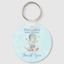 Pesquisar por balão chaveiros Coelho