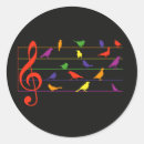 Pesquisar por cantos adesivos Música