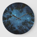 Pesquisar por late relogios de parede Céu