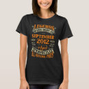 Pesquisar por 2012 femininas roupas Anos