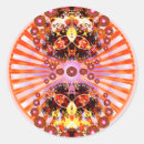 Pesquisar por psychedelic adesivos Ranhura