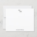 Pesquisar por convite cartao de visita Negócio