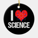 Pesquisar por atômico ornamentos Geek